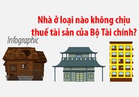 Nhà ở loại nào không chịu thuế tài sản của Bộ Tài chính?