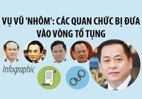 Vụ Vũ 'nhôm': Các quan chức bị đưa vào vòng tố tụng