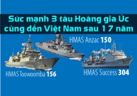 Sức mạnh 3 tàu Hoàng gia Úc vừa cập cảng tại TP.HCM