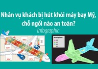 Chỗ ngồi nào an toàn nhất trên máy bay?