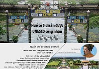 Huế có 5 di sản được UNESCO công nhận