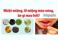 Nhiệt miệng, lở miệng mùa nóng, ăn gì mau hết?