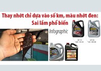 Thay nhớt chỉ dựa vào số km: Sai lầm phổ biến
