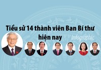 Infographic: Chân dung 14 thành viên Ban Bí thư hiện nay