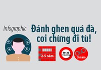 Đánh ghen quá đà, coi chừng đi tù!