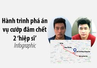 Hành trình phá án vụ cướp đâm chết 2 ‘hiệp sĩ’