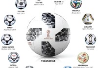 Telstar 18 - trái bóng chính thức của World Cup 2018