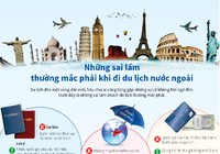 Những sai lầm thường mắc phải khi đi du lịch nước ngoài