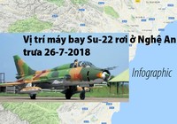 Vị trí máy bay Su-22 rơi ở Nghệ An trưa 26-7-2018
