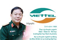 Thiếu tướng Lê Đăng Dũng nhận trọng trách lãnh đạo Viettel