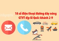 18 số điện thoại đường dây nóng GTVT dịp lễ Quốc khánh 2-9