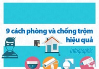 9 cách phòng, chống trộm hiệu quả