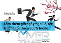 Làm thêm giờ vào ngày nghỉ lễ, tết: Hưởng tối thiểu 300% lương