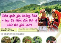 Vườn quốc gia Hoàng Liên: Top 28 nơi thú vị nhất thế giới 2019