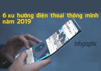6 xu hướng điện thoại thông minh năm 2019