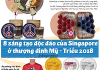 Thượng đỉnh Mỹ - Triều 2018: 8 sáng tạo độc đáo của Singapore