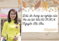 Dấu ấn sự nghiệp của Phó chủ tịch UBND TP.HCM Nguyễn Thị Thu