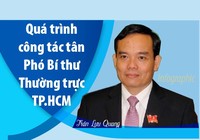 Quá trình công tác tân Phó Bí thư TP.HCM Trần Lưu Quang