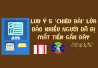 5 ‘chiêu’ lừa đảo rất nhiều người bị dính