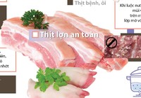 Cách nhận biết sản phẩm thịt lợn an toàn
