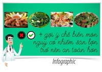 4 gợi ý chế biến món nguy cơ nhiễm sán lợn trở nên an toàn hơn