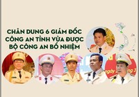 Chân dung 6 giám đốc công an tỉnh vừa được Bộ Công an bổ nhiệm