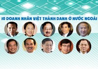 10 doanh nhân Việt thành danh ở nước ngoài