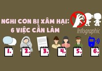 Nghi con em mình bị xâm hại tình dục: 6 việc cần làm