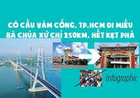 Có cầu Vàm Cống, TP.HCM đi Miếu Bà chỉ 250 km, hết kẹt phà