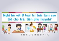 Nghỉ hè với 8 loại trí tuệ: Làm gì tốt cho trẻ, tiện phụ huynh