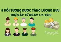 8 nhóm đối tượng được tăng lương hưu và trợ cấp từ 1-7-2019