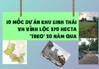 10 mốc dự án Khu sinh thái VH Vĩnh Lộc 'treo' 20 năm qua