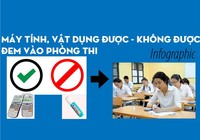 Máy tính, vật dụng được - không được đem vào phòng thi