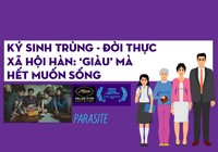 Ký sinh trùng - đời thực xã hội Hàn: 'Giàu' mà hết muốn sống