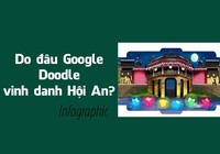 Do đâu hôm nay 16-7-2019 Google vinh danh Hội An?