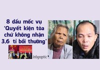 30 năm mang án giết chồng