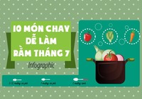 10 món chay dễ làm dịp rằm tháng 7
