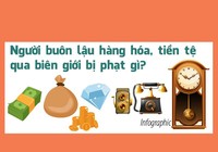 Buôn lậu tiền, hàng qua biên giới bị phạt ra sao?
