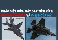 Khác biệt máy bay tiêm kích Yak-141 của Nga và F-35B của Mỹ