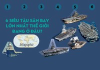 6 siêu tàu sân bay lớn nhất thế giới đang ở đâu?