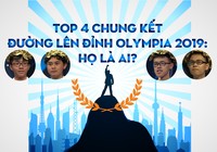 Top 4 chung kết Đường lên đỉnh Olympia 2019: họ là ai?