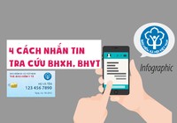 Bốn cách nhắn tin tra cứu BHXH, BHYT