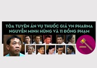 Mức án của 12 bị cáo vụ VN Pharma nhập thuốc giả