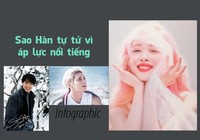 Sao Hàn tự tử vì áp lực nổi tiếng