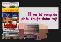 Ám ảnh những cái chết đầy thương tâm do phẫu thuật thẩm mỹ