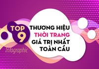 Tốp 9 thương hiệu thời trang giá trị nhất toàn cầu