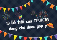 13 lễ hội của TP.HCM đang chờ được góp ý