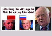 Liên bang Xô Viết sụp đổ: Nhìn lại các sự kiện chính
