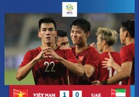Tuyển Việt Nam đứng đầu vòng loại World Cup 2022 như thế nào?