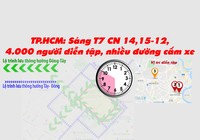 Lộ trình né cấm xe ở TP.HCM để 4.000 người diễn tập